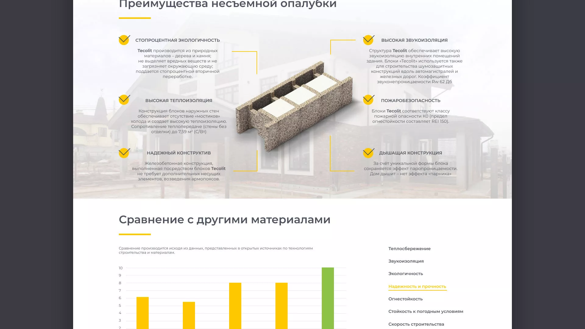 Создание сайта для строительной компании «ЭКОДОМ» в Лахденпохье