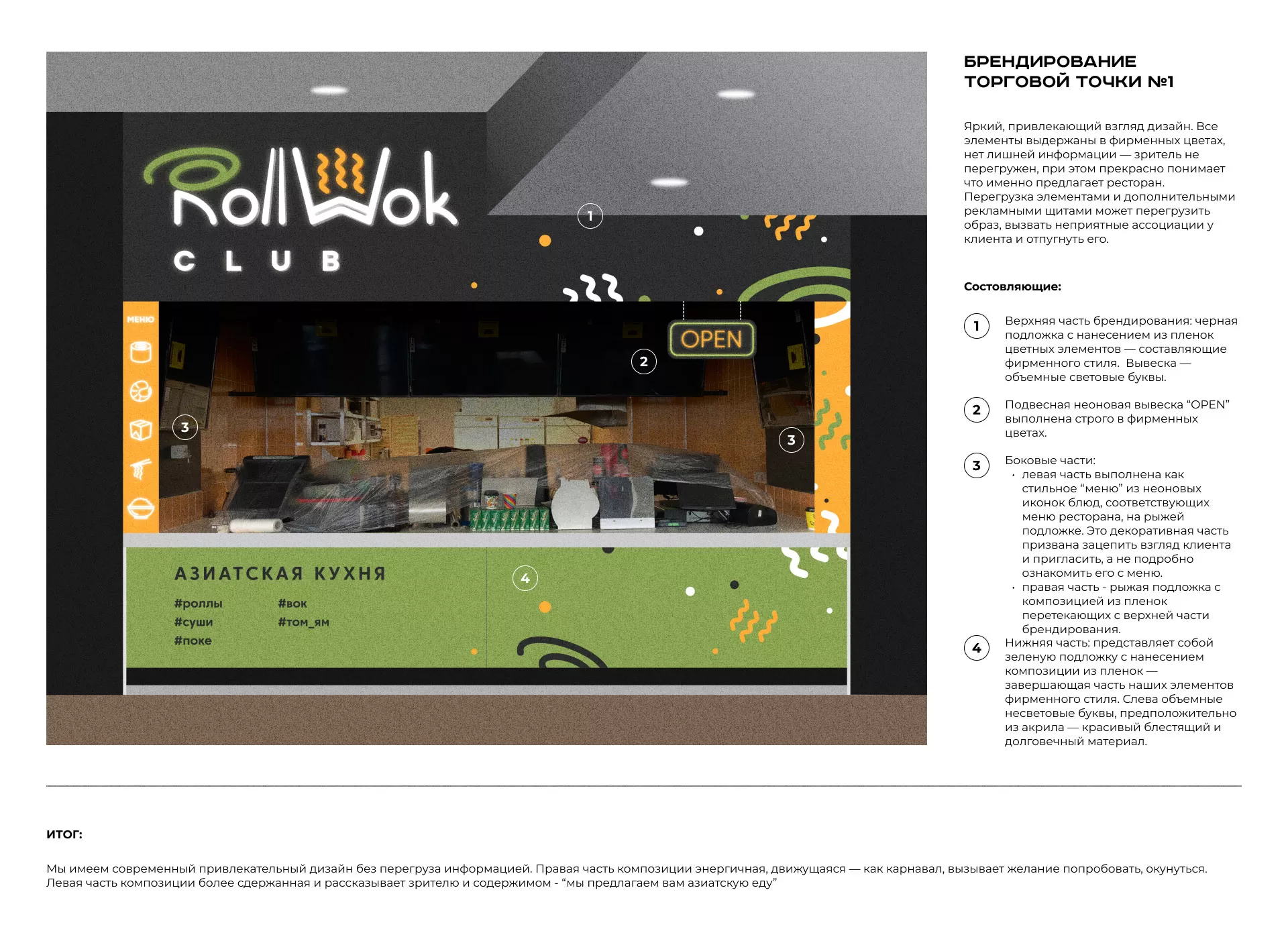 Брендирование торговых точек суши-бара «Roll Wok Club» в Лахденпохье