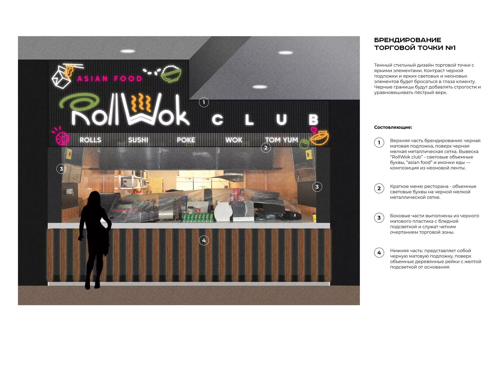 Брендирование торговых точек суши-бара «Roll Wok Club» в Лахденпохье