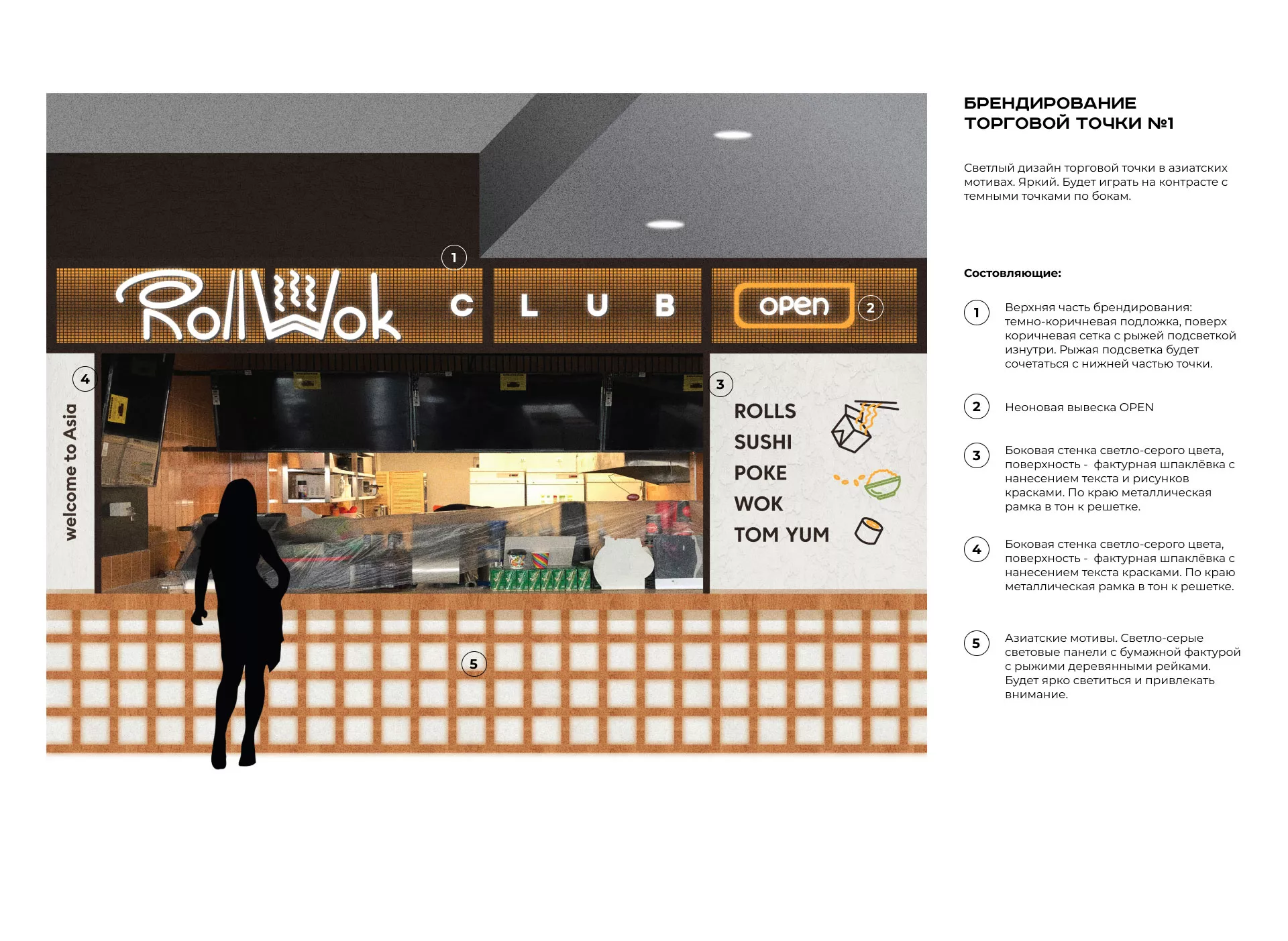 Брендирование торговых точек суши-бара «Roll Wok Club» в Лахденпохье